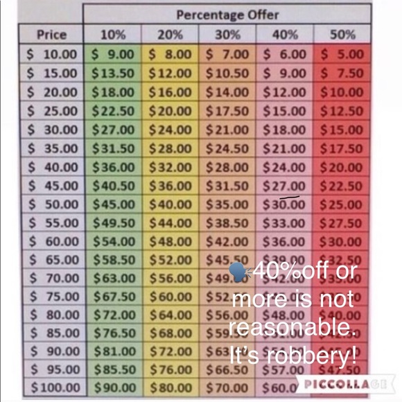 I never decline an offer, all offers are welcomed! - Picture 2 of 2